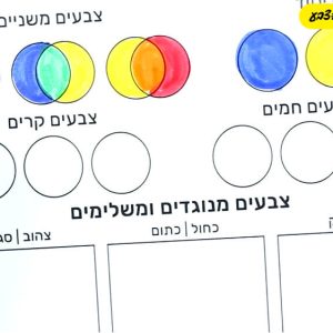 סדנת קומיקס להורדה – תורת הצבע